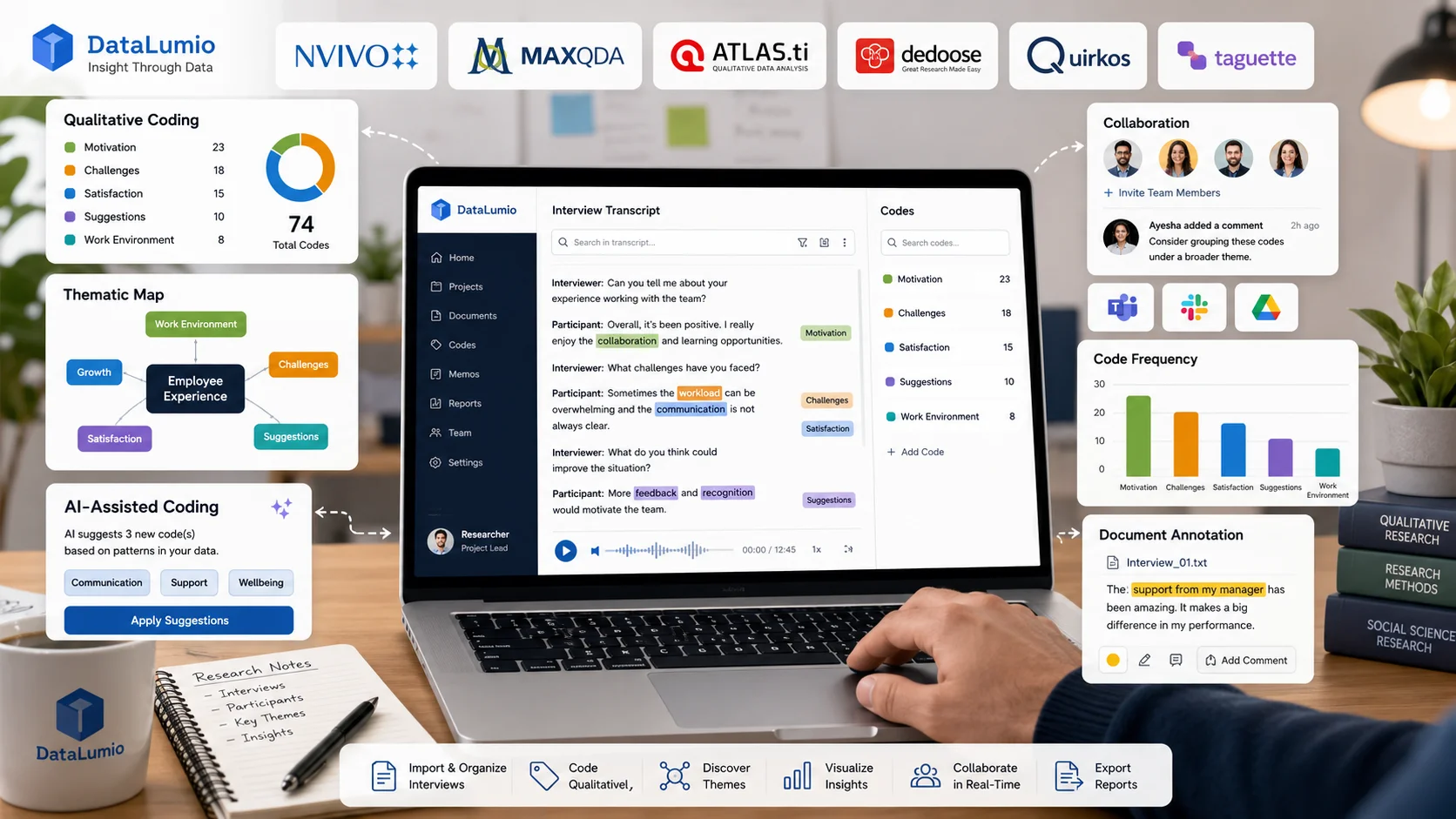 07 Best Qualitative Data Analysis Software
