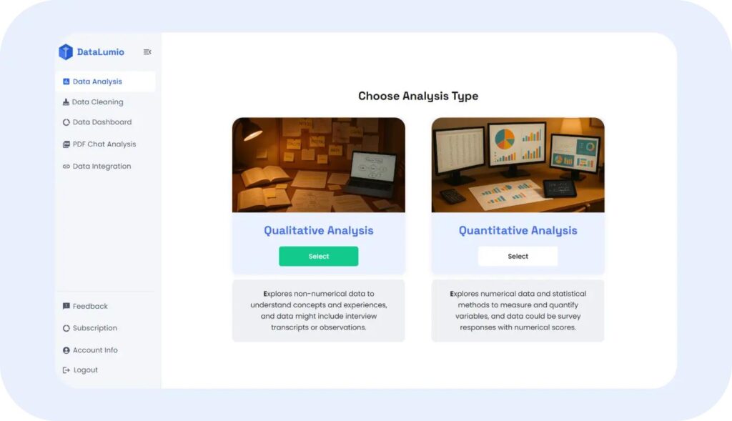 DataLumio | AI-Powered No-Code Data Analysis Platform