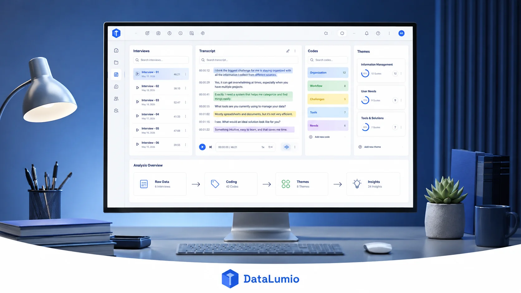 Qualitative data analysis software interface designed for easy learning in 2026